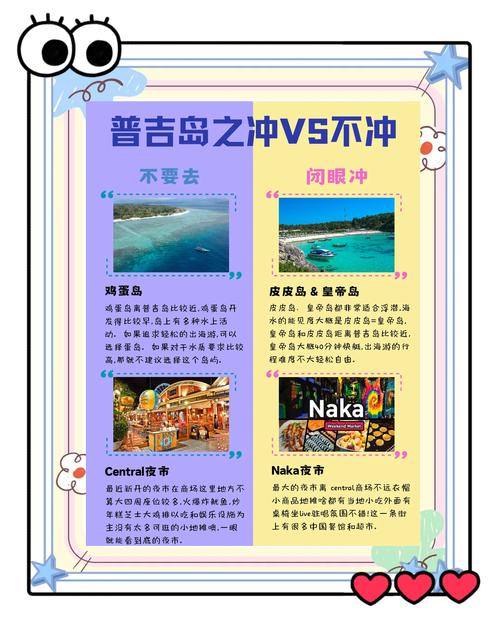 普吉岛旅游攻略2025-第3张图片-星月文旅