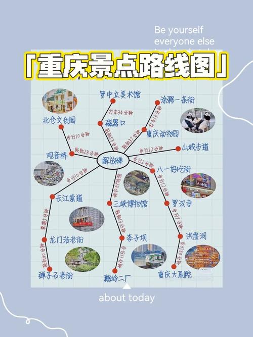 重庆成都11月旅游怎么玩最尽兴？-第1张图片-星月文旅