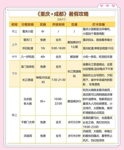 重庆成都11月旅游怎么玩最尽兴？-第2张图片-星月文旅