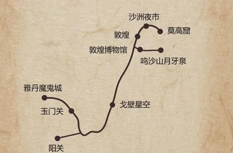 西安到敦煌自驾旅游攻略-第1张图片-星月文旅