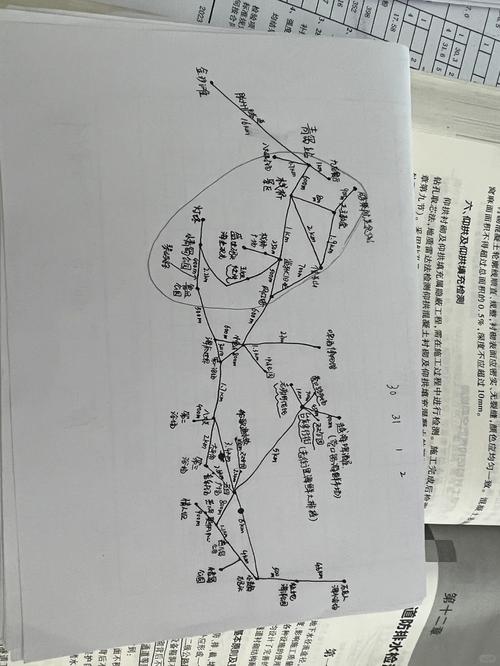 郑州到青岛自驾路线怎么走？-第2张图片-星月文旅