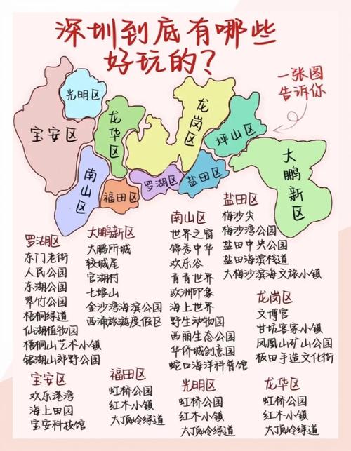 深圳3天周边自驾游推荐-第2张图片-星月文旅