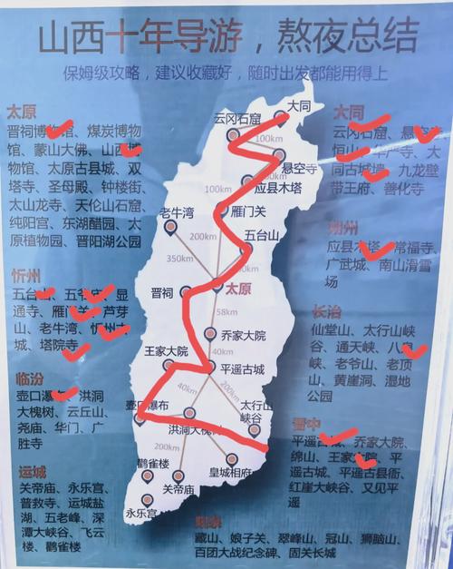 河南山西自驾游，有哪些必打卡路线？-第1张图片-星月文旅