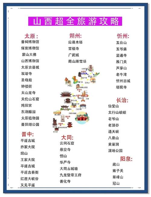 河南山西自驾游，有哪些必打卡路线？-第3张图片-星月文旅