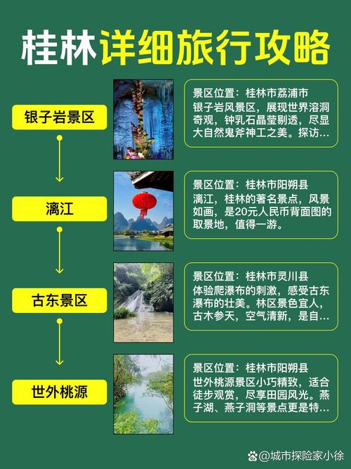 桂林2天自驾游怎么安排最精华？-第1张图片-星月文旅