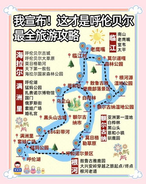 大连到呼伦贝尔怎么玩？攻略路线有哪些？-第3张图片-星月文旅