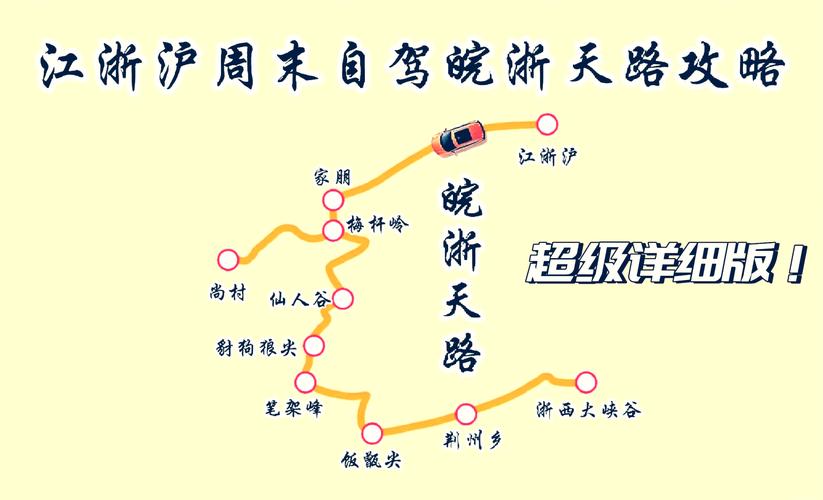 安徽出发自驾游路线推荐-第2张图片-星月文旅
