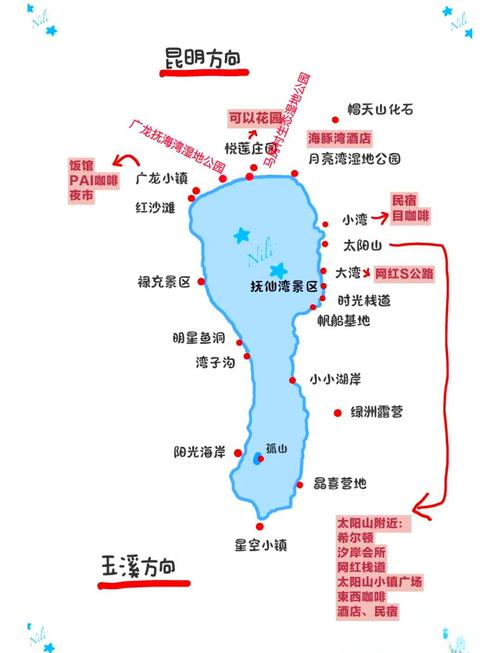昆明周边1天自驾游去哪玩？-第1张图片-星月文旅
