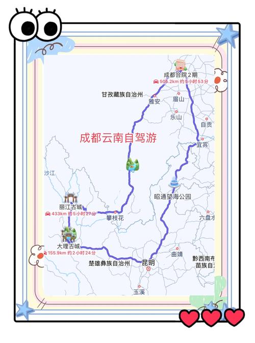 成都云南6天自驾游怎么安排？-第1张图片-星月文旅