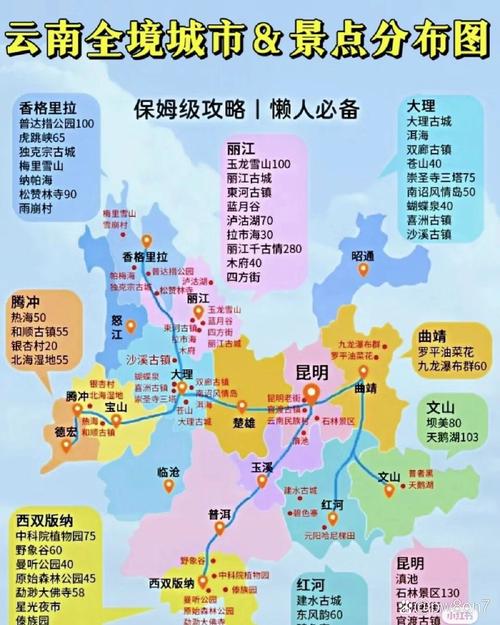 成都云南6天自驾游怎么安排？-第2张图片-星月文旅