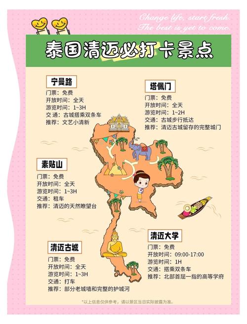 泰国清迈11月旅游攻略-第1张图片-星月文旅