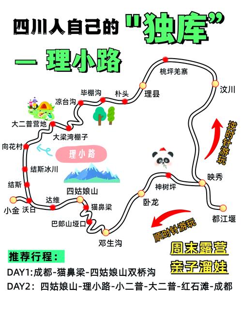 成都自驾游2天最佳路线怎么规划？-第1张图片-星月文旅
