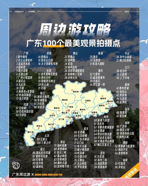 广东夏季旅游哪些景点最值得一去？-第2张图片-星月文旅