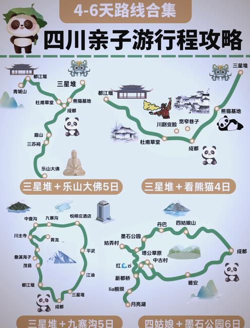 四川自驾游2天最佳路线-第1张图片-星月文旅