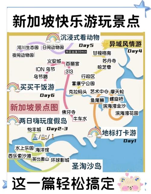 上海出发新加坡旅游攻略-第1张图片-星月文旅