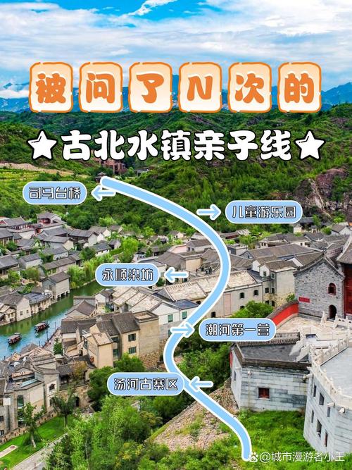 北京古北水镇自驾游攻略-第1张图片-星月文旅