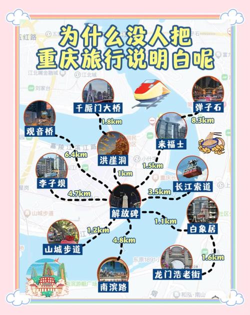 重庆出发3天自驾游，路线怎么安排？-第1张图片-星月文旅