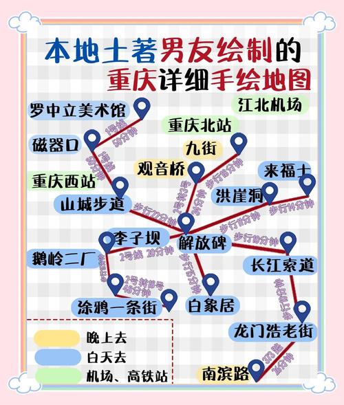 重庆出发3天自驾游，路线怎么安排？-第3张图片-星月文旅