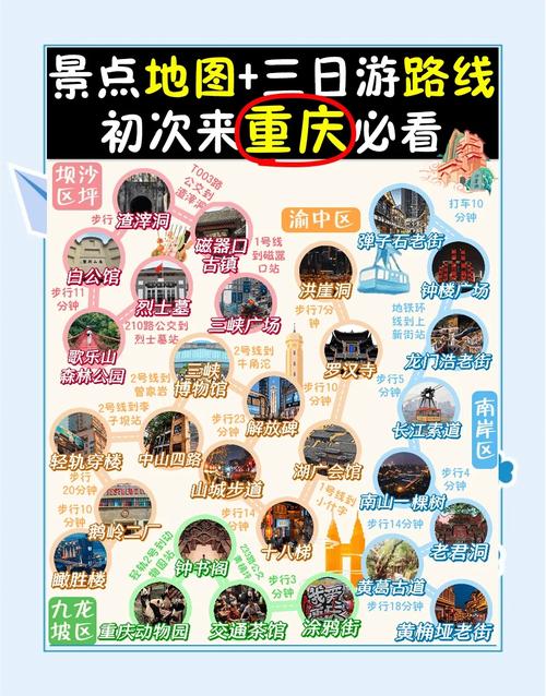 重庆出发3天自驾游推荐-第1张图片-星月文旅