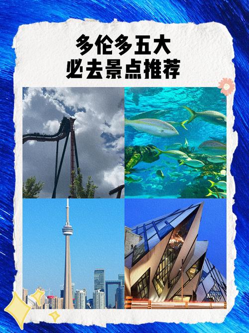 2025加拿大旅游攻略-第3张图片-星月文旅
