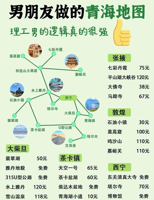 阜阳到青海旅游景点大全-第1张图片-星月文旅