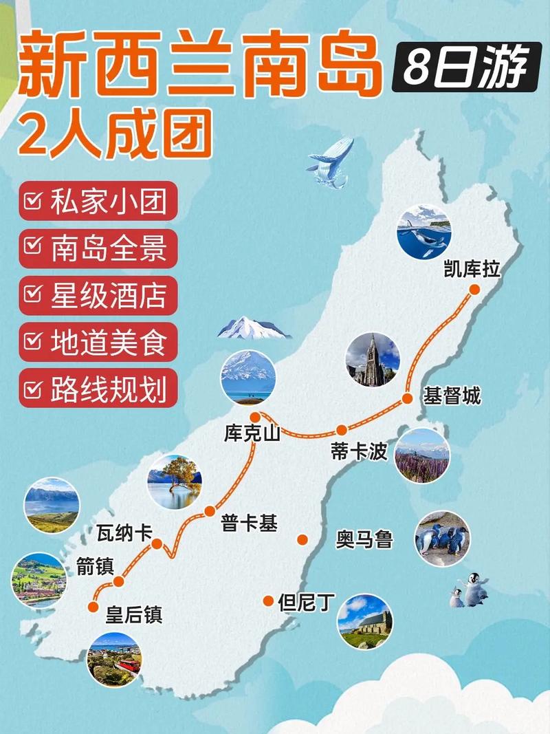 新西兰旅游攻略旅游攻略-第1张图片-星月文旅