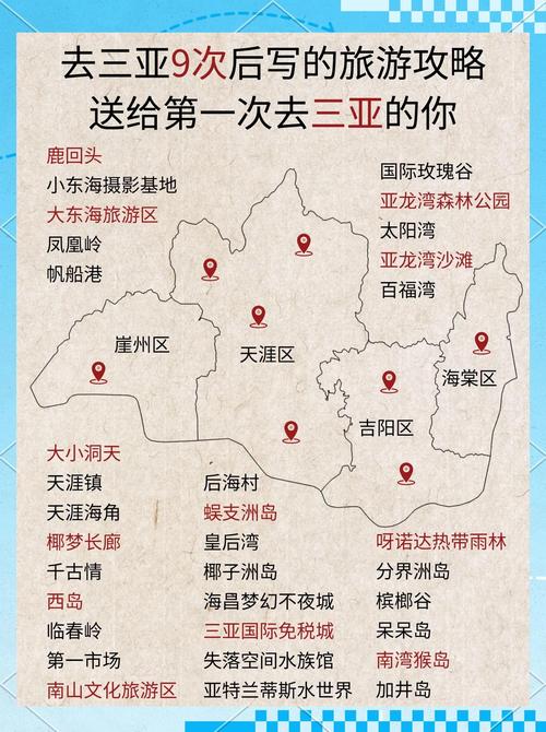 12月份去三亚旅游攻略-第1张图片-星月文旅