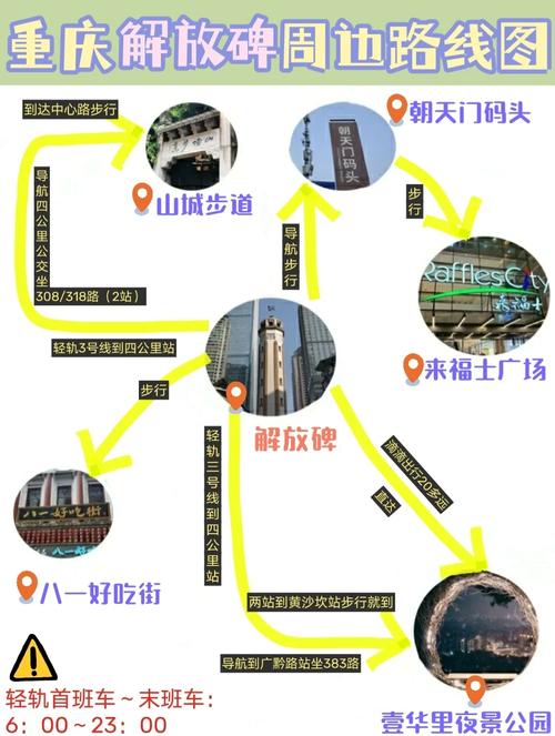 重庆周边旅游攻略一日游-第3张图片-星月文旅