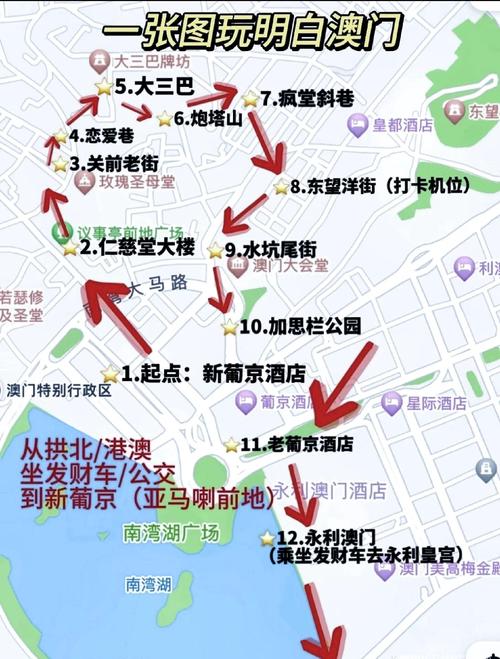 澳门旅游自助攻略一日游-第2张图片-星月文旅