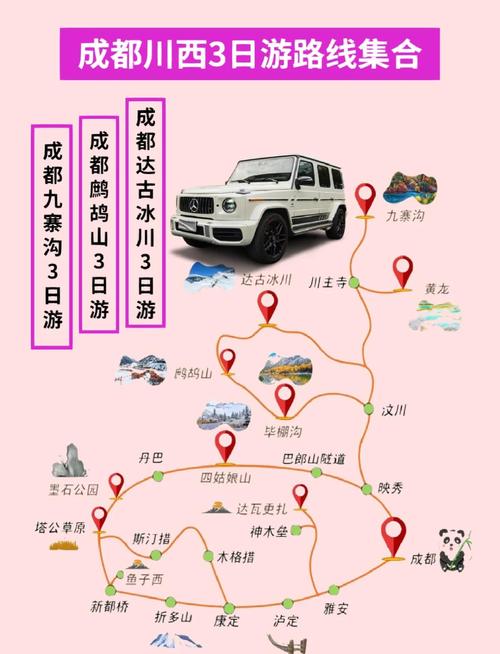 成都周边自驾游线路推荐-第1张图片-星月文旅
