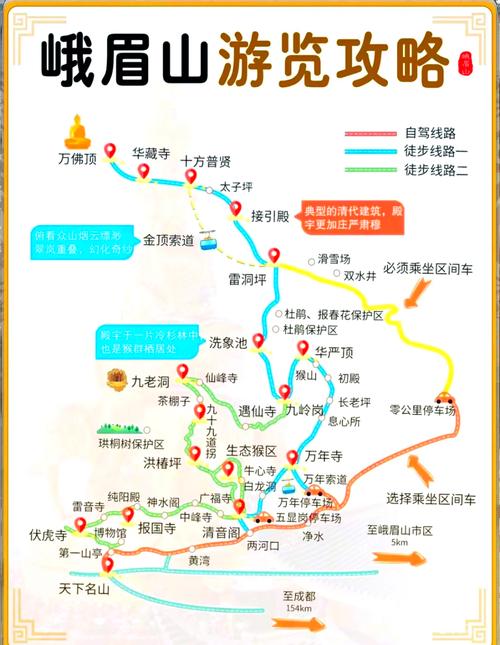 峨眉山自驾游攻略一天内-第1张图片-星月文旅