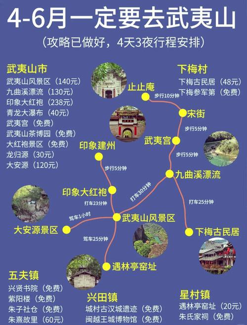 福建武夷山2日游怎么安排最合理？-第3张图片-星月文旅
