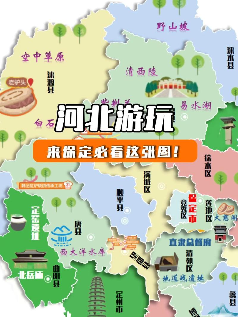 河北自驾游路线图怎么选？-第3张图片-星月文旅