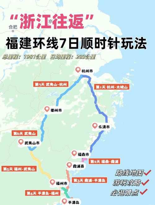 福建省内1到2天自驾游-第2张图片-星月文旅