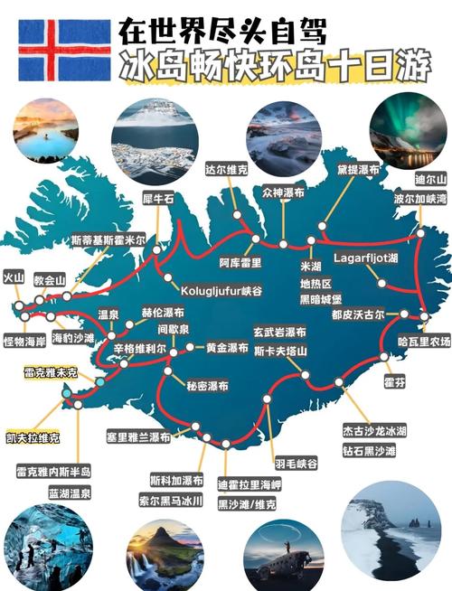 冰岛自驾为何必须选四驱？-第1张图片-星月文旅