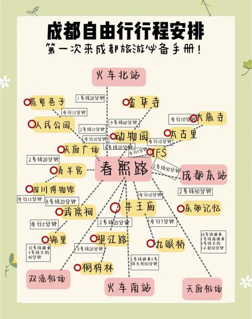 成都出发3天自驾游，有哪些经典路线推荐？-第1张图片-星月文旅