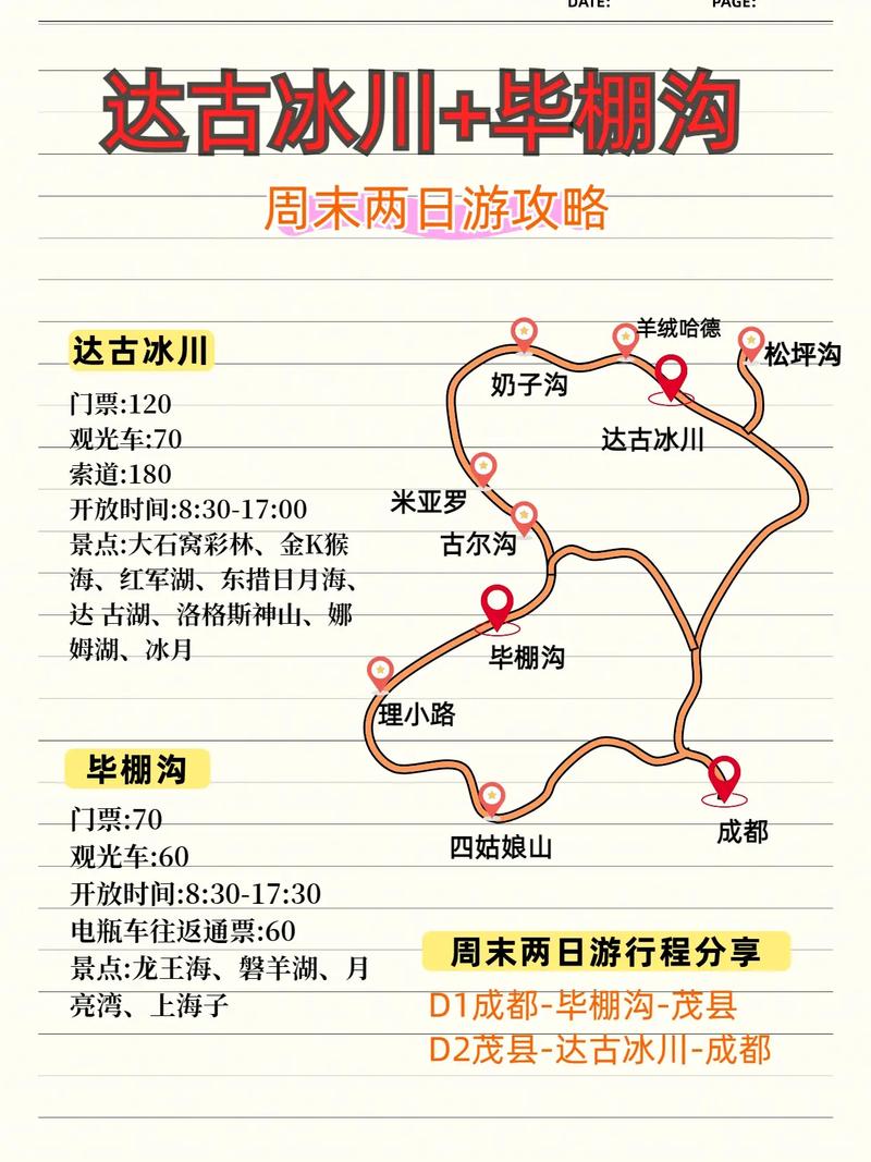 达古冰川2日自驾游怎么安排更省心？-第1张图片-星月文旅