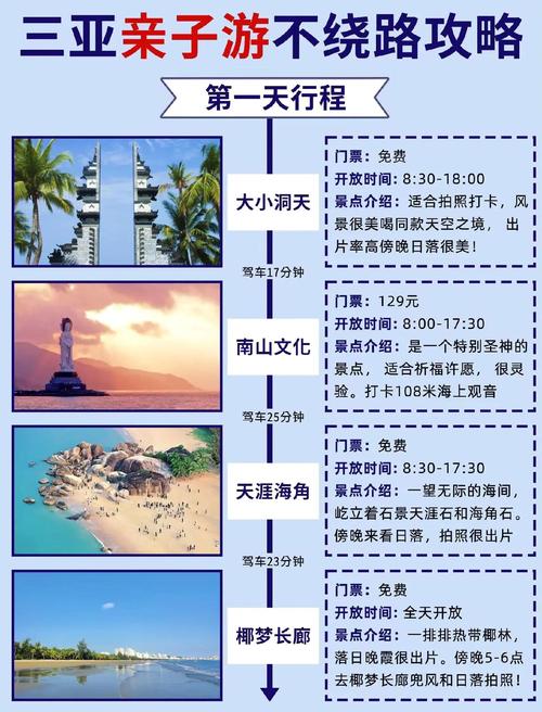 三亚亲子自由行，怎么玩得省心又有趣？-第1张图片-星月文旅