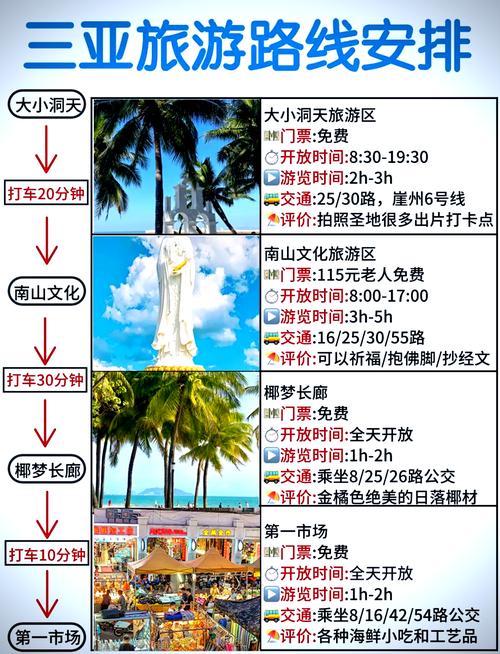 三亚亲子自由行，怎么玩得省心又有趣？-第3张图片-星月文旅