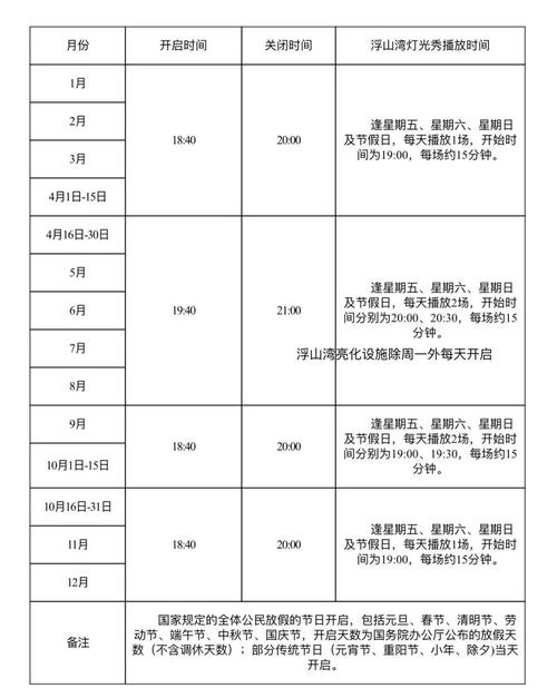 山东3天自驾游路线怎么安排？-第3张图片-星月文旅