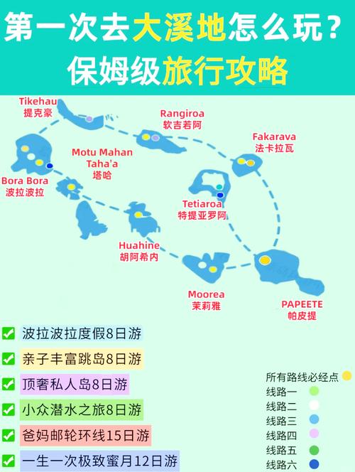 大溪地自助游怎么玩？攻略有哪些要点？-第1张图片-星月文旅
