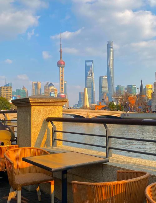 上海一日游必去景点有哪些？-第1张图片-星月文旅