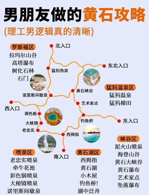旧金山到黄石公园自驾游路线怎么规划？-第2张图片-星月文旅