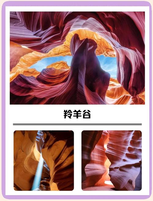 旧金山到黄石公园自驾游路线怎么规划？-第3张图片-星月文旅