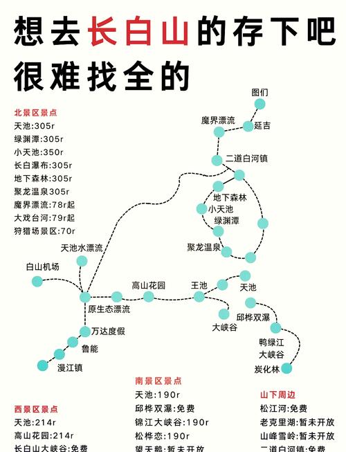 大连到长白山自驾游路线-第1张图片-星月文旅