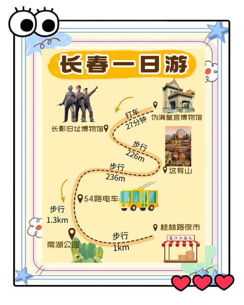 长春出发6天自驾游路线-第3张图片-星月文旅