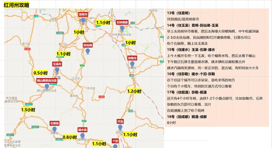 成都到云南自驾旅游攻略-第1张图片-星月文旅