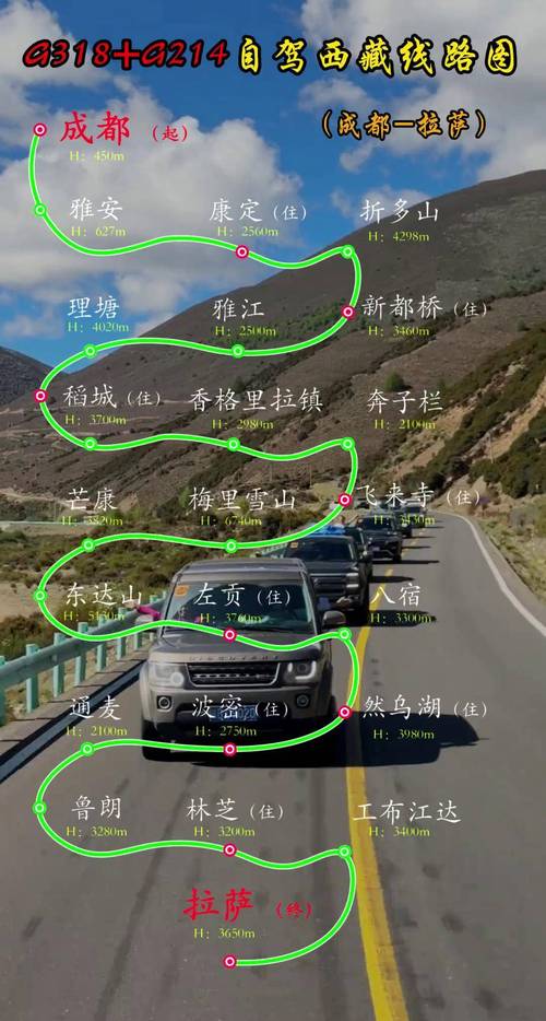 新疆到西藏自驾路线怎么规划？-第1张图片-星月文旅