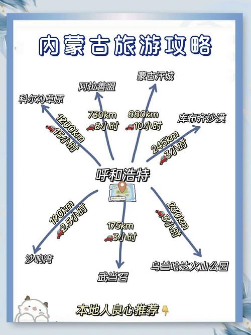 内蒙旅游自驾游线路推荐-第3张图片-星月文旅