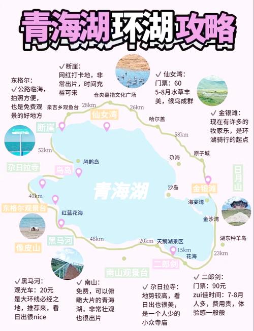 重庆到青海湖自驾游攻略-第1张图片-星月文旅